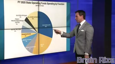 Anticipated Details on Education Funding and Immigration in Upcoming Budget Proposal